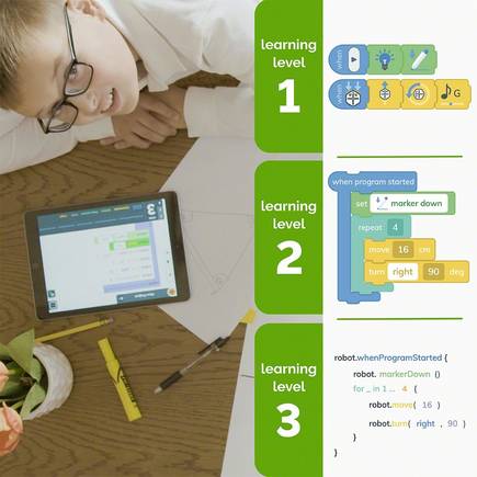 iRobot Root Lite põrandarobot - Pilt 2