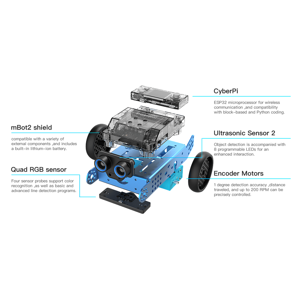Makeblock mBot2 robot - Pilt 4